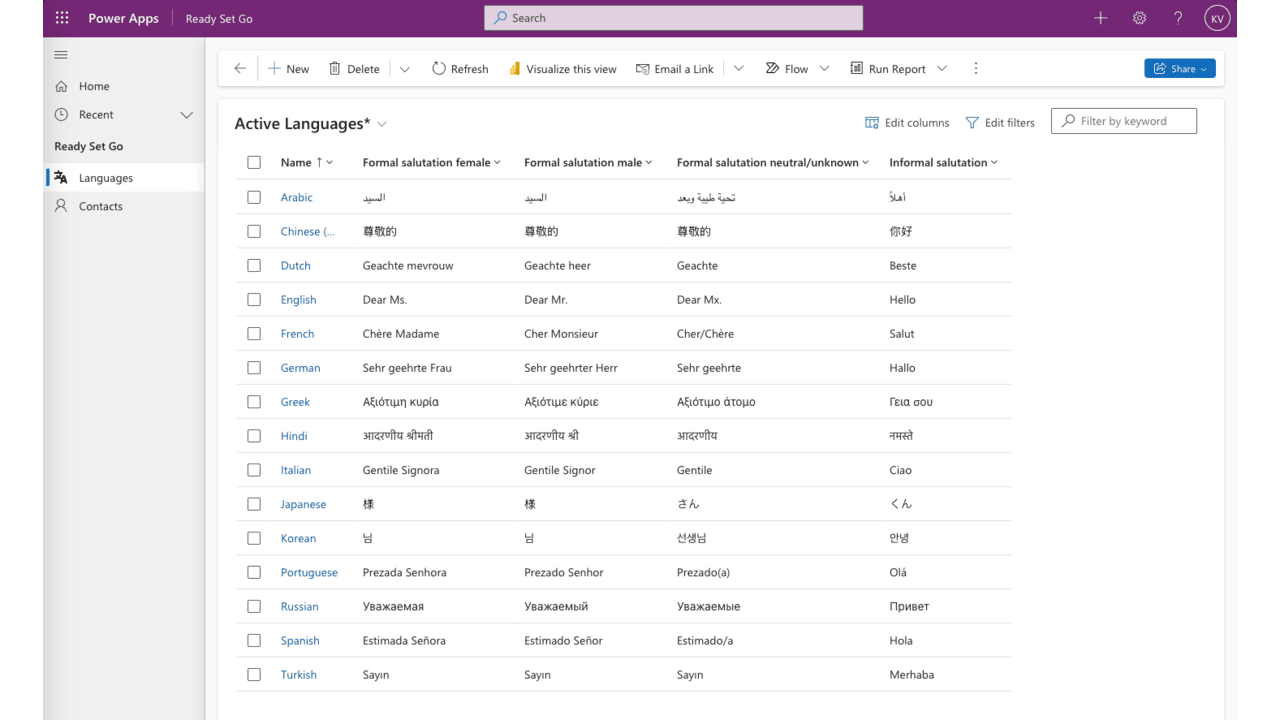 Contact Salutation Languages screenshot